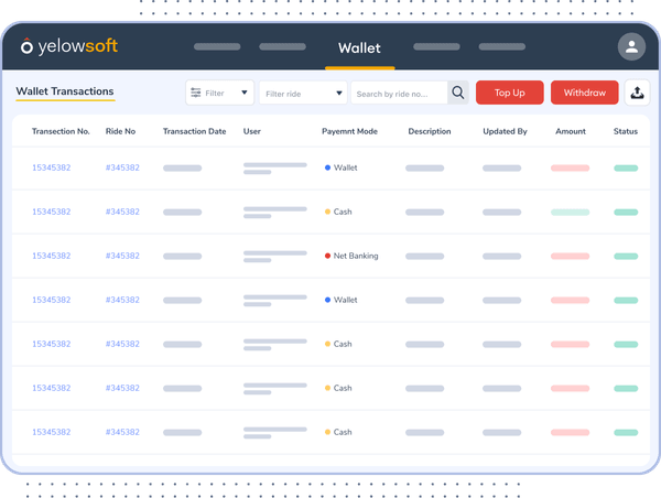 driver-availability-filtering