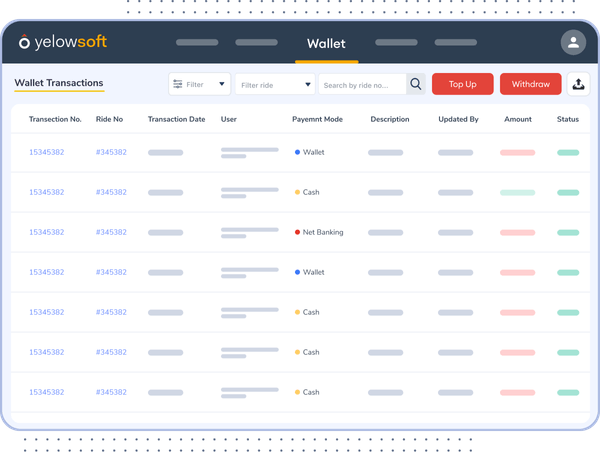 driver-availability-filtering