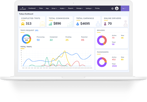 taxi-booking-software-business-seamlessly