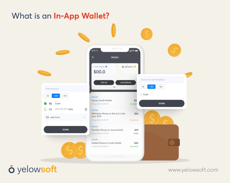 app-wallets-yelowsoft