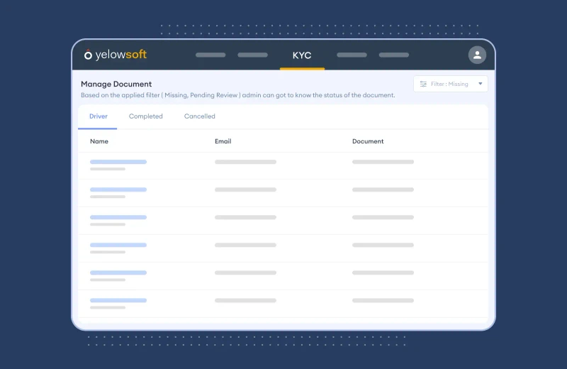 built-in-chauffeur-kyc-process