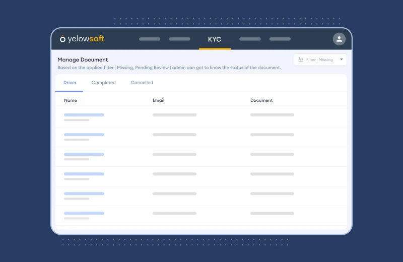 built-in-chauffeur-kyc-process