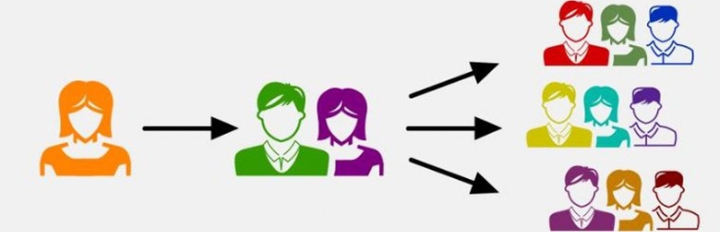 key-strategies-to-get-more-marketing