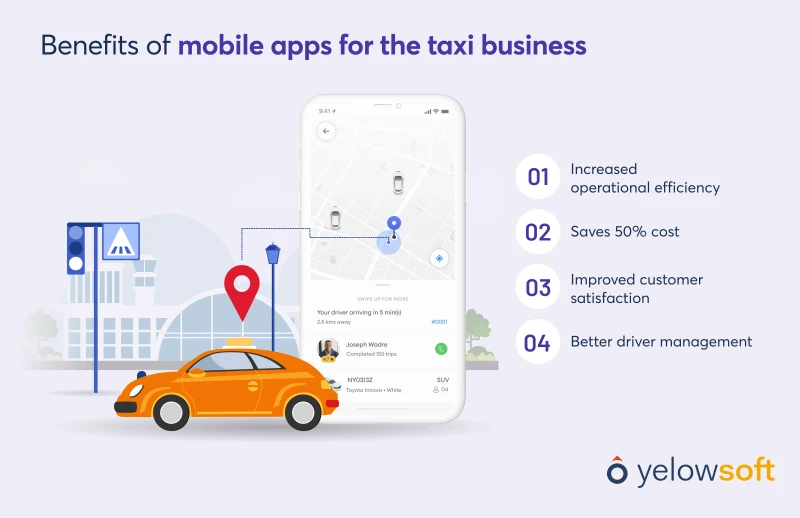 benefits-of-mobile-app-for-taxi-business