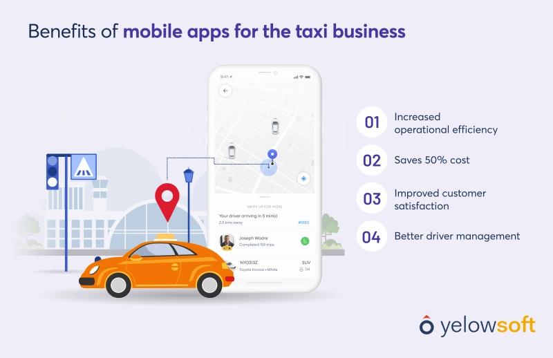 benefits-of-mobile-app-for-taxi-business
