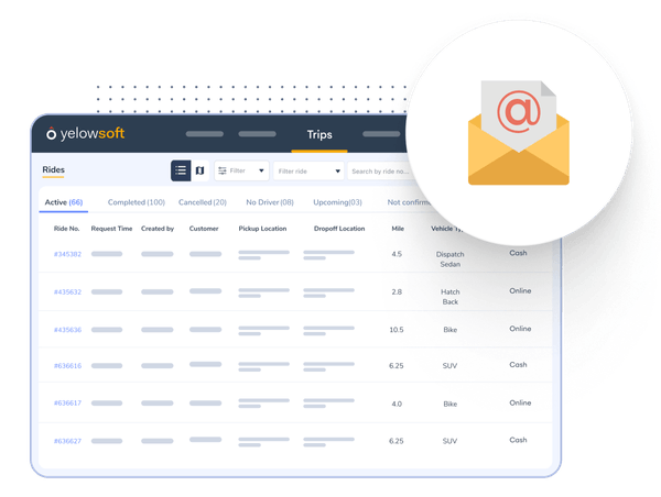 Multichannel Booking 1