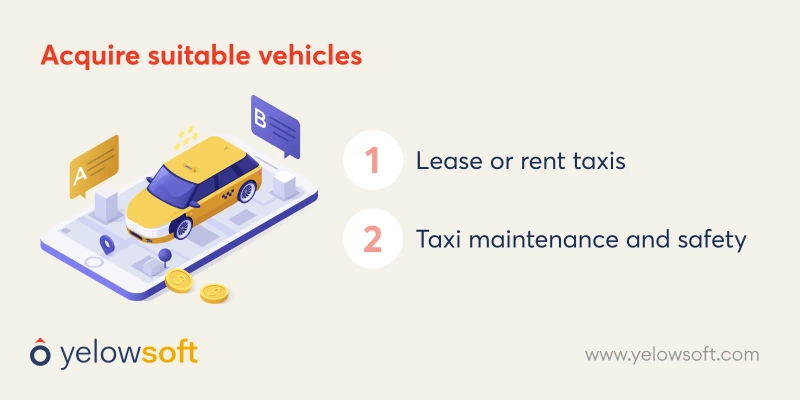 vehicle-acquisition-and-maintenance