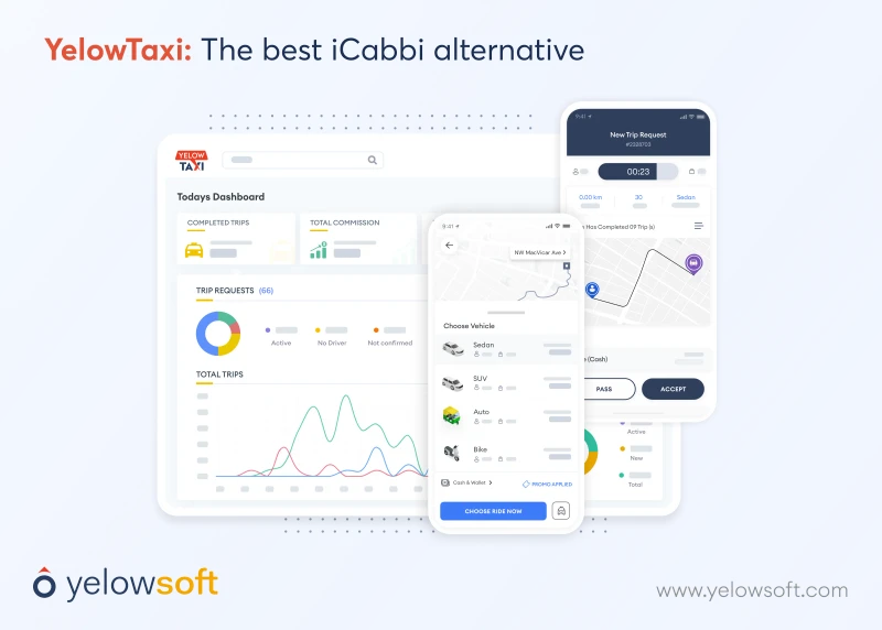 best-alternative-to-iCabbi