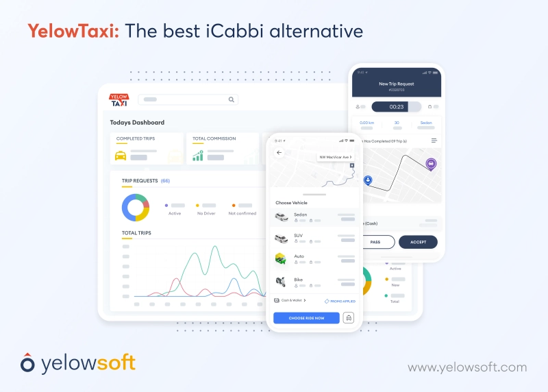 best-alternative-to-iCabbi