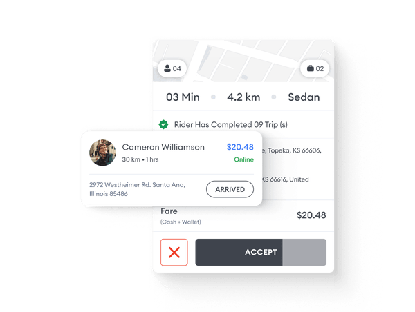 notification integration