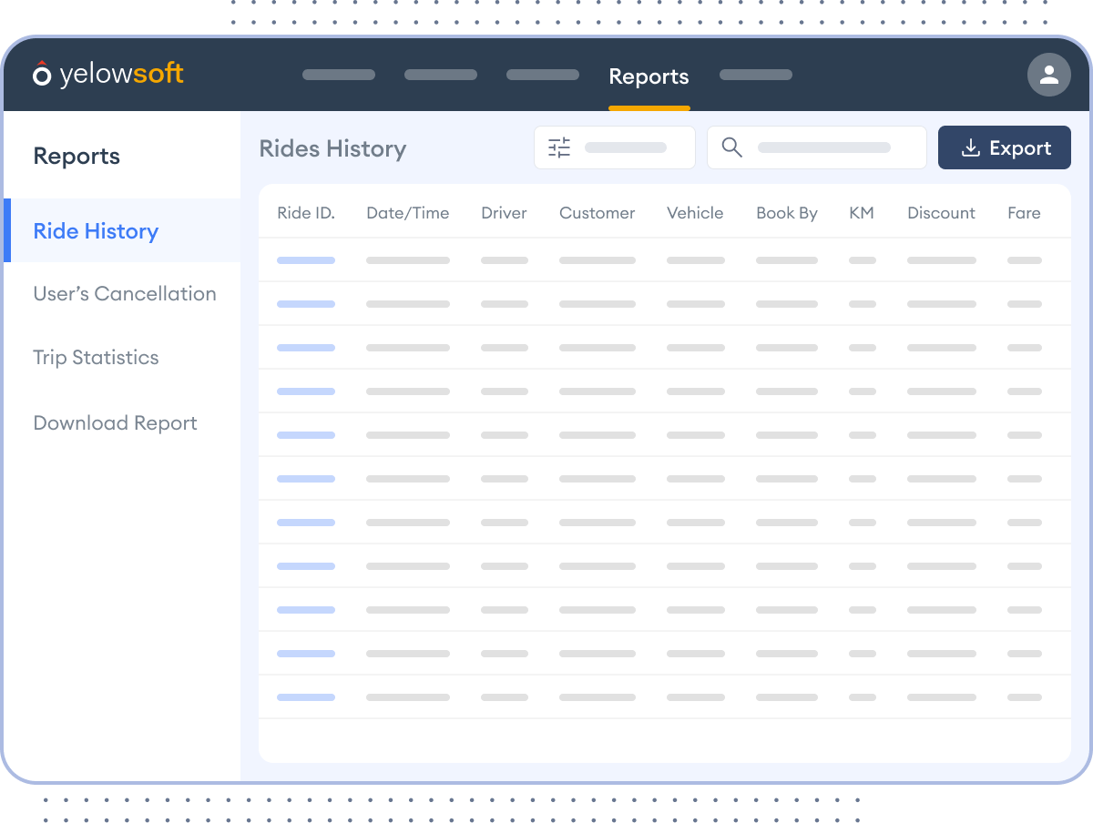 Corporate Account Management - Yelowsoft