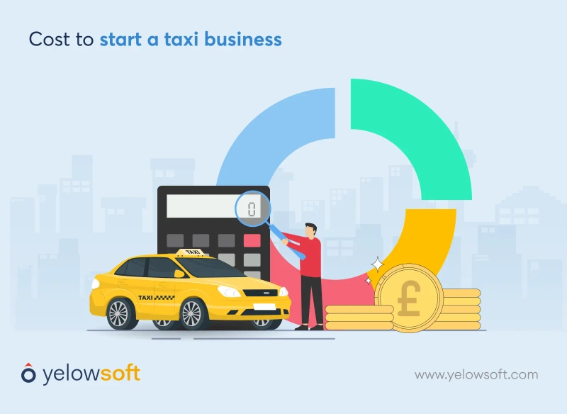 cost-to-start-taxi-business