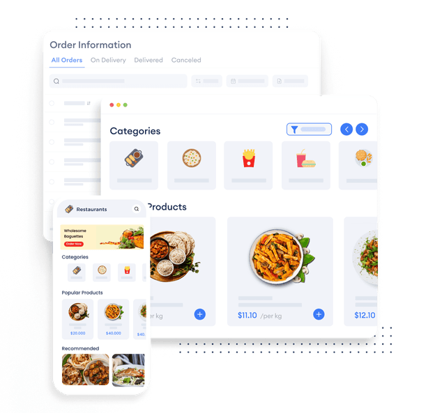 Restaurant Ordering & Delivery Software System | Yelowsoft