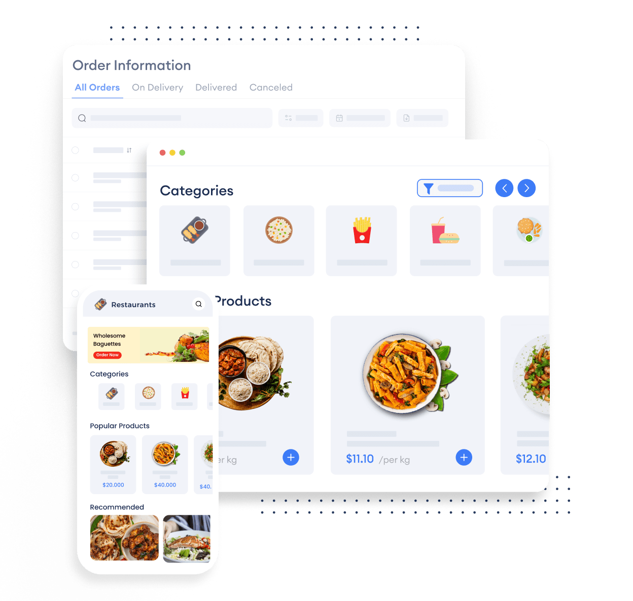 Restaurant Ordering & Delivery Software System Yelowsoft
