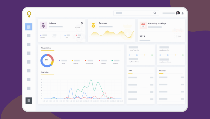 centralized-admin-dashboard