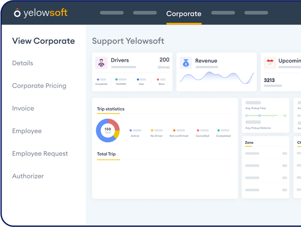 chauffeur-limo-operator