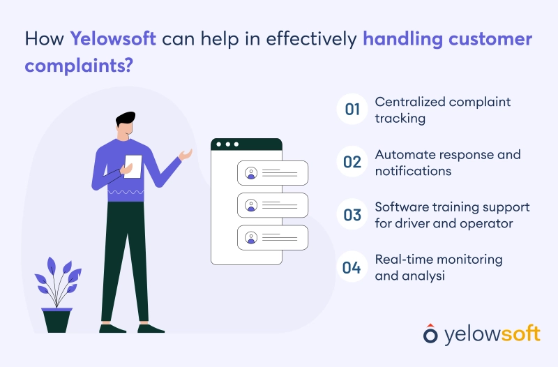 effectively-handle-customer-complaints-with-yelowsoft
