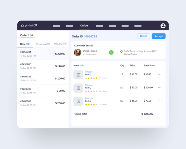 YelowXpress admin panel to manage business from a one screen
