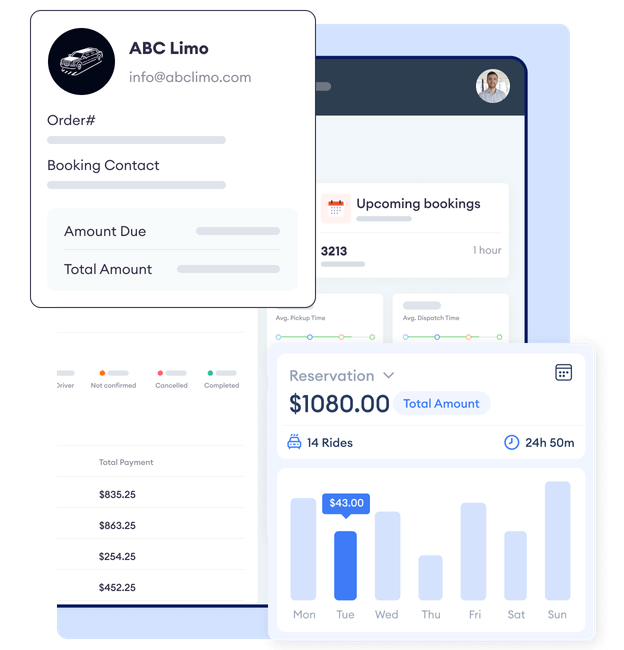 ridihailing-start-up