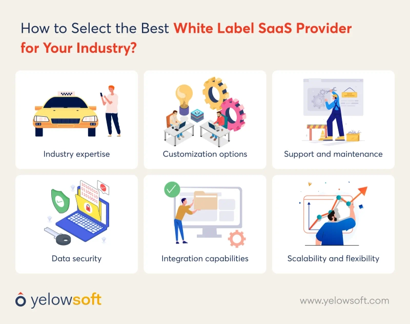 white-label-saas-provider-for-your-taxi-or-ride-hailing-business