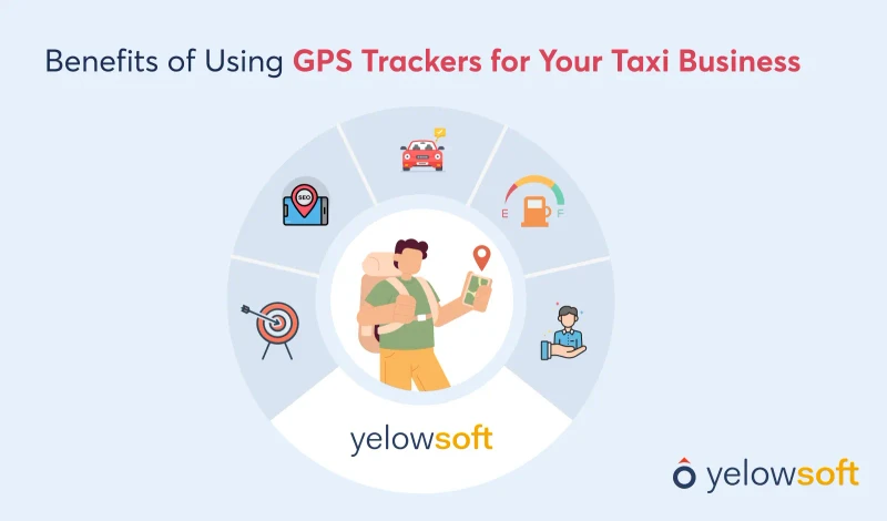 benefits-of-using-gps-trackers-for-your-taxi-business
