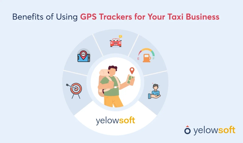 benefits-of-using-gps-trackers-for-your-taxi-business