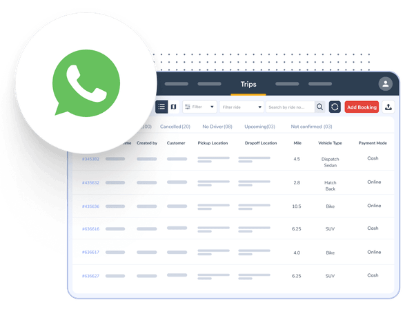 Multichannel Booking Mockup 2