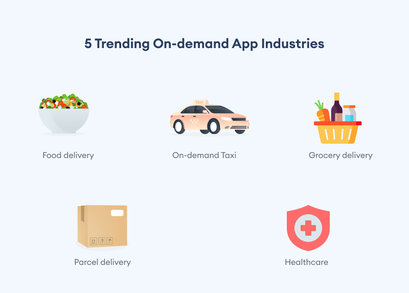 saas-business-model-for-on-demand-startup-img2