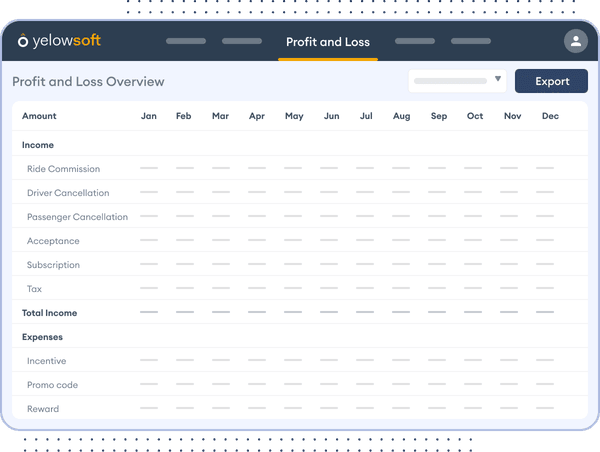 reports-and-analytcis-tools-solution