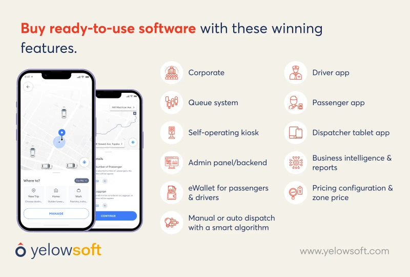 software-with-these-features-yelowsoft