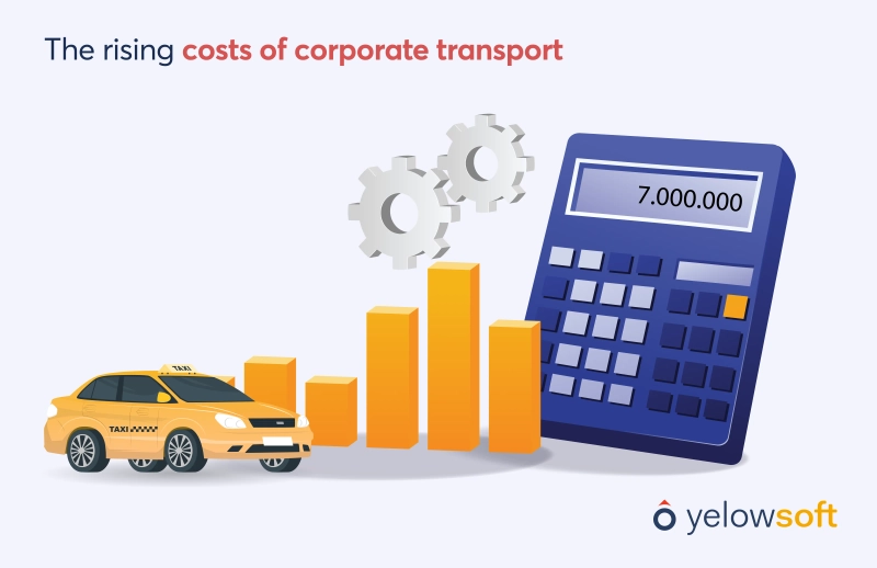 the-rising-costs-of-corporate-transport