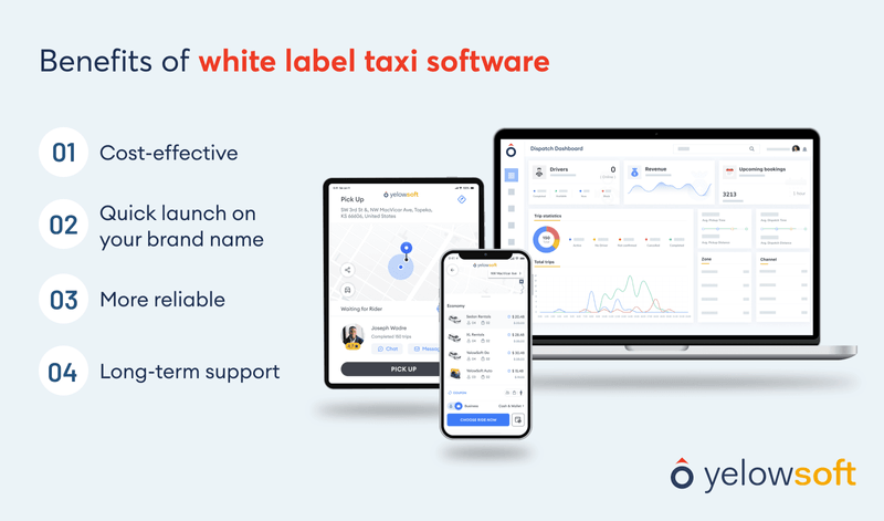 benefits-of-white-label-taxi-software