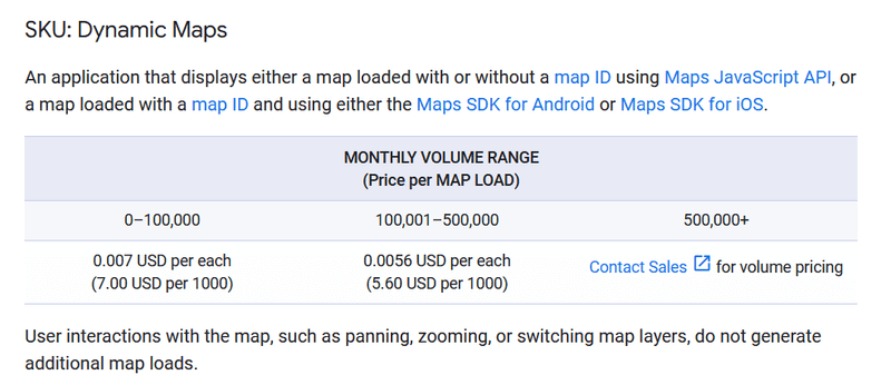dynamic-maps