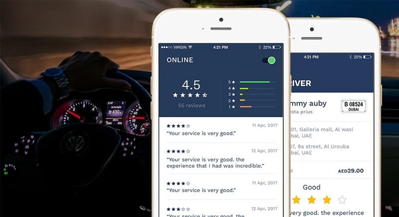 cloud-based-taxi-solution-rating
