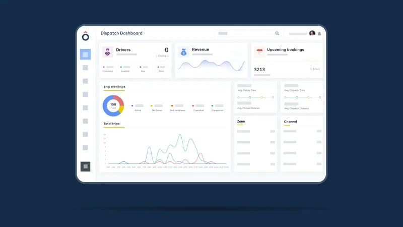 automated-dispatching-feature