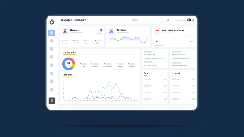 automated-dispatching-feature