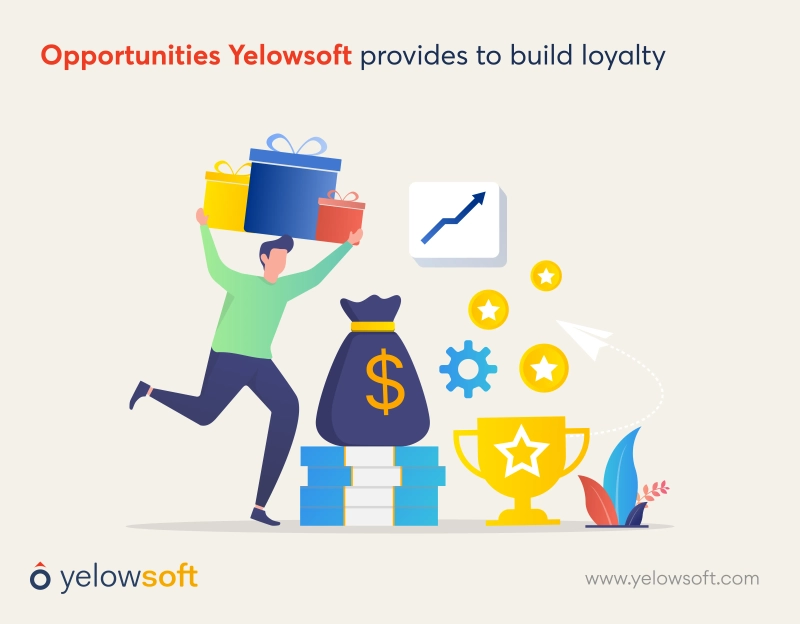 opportunities-yelowsoft-provides