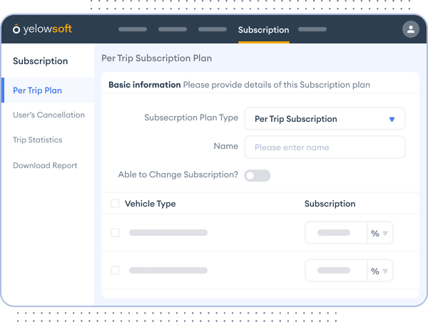 Per Trip Subscription Plan