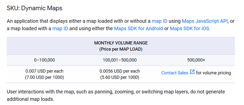 dynamic-maps