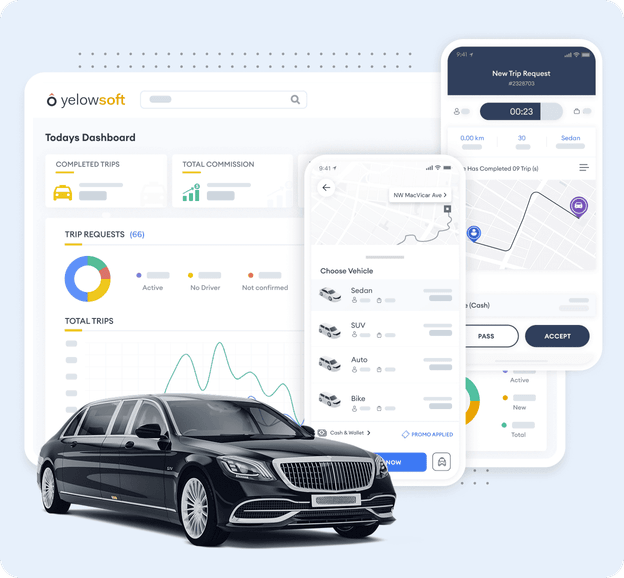 taxi-dispatch-booking-process