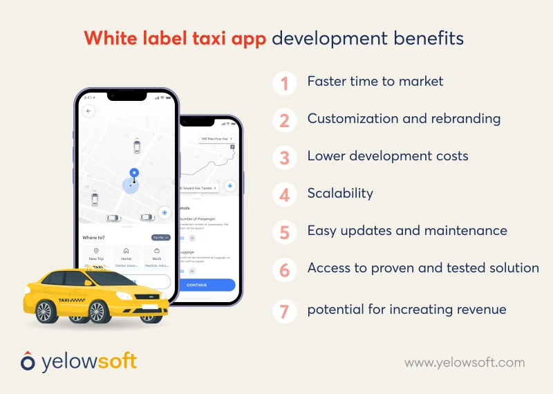 benefits-of-white-label-rideshare-app-development