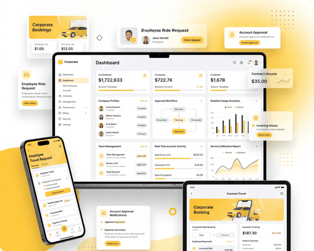 Corporate Account Management