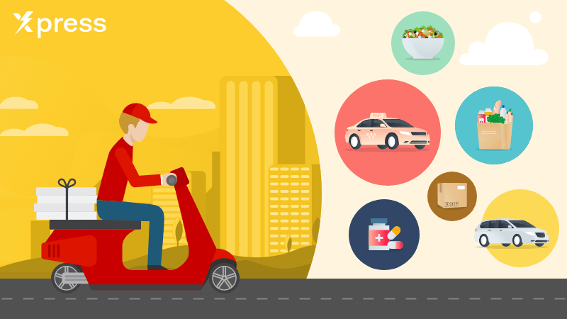 yelowxpress-a-powerful-solution-main-image