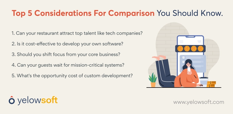 top-5-considerations-for-comparison-you-should-know-yelowsoft