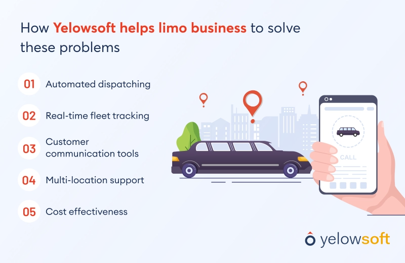 how-yelowsoft-helps-limo-business-to-solve-these-problems