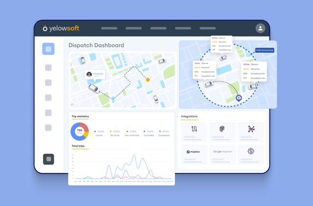 TabReportAnalytics