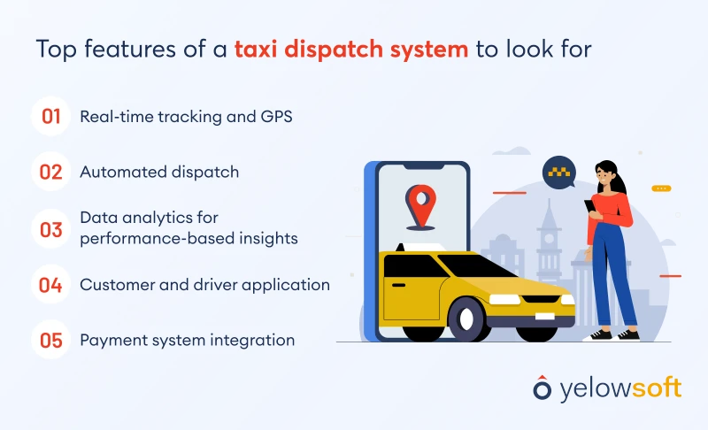 top-features-of-a-taxi-dispatch-system-to-look-for