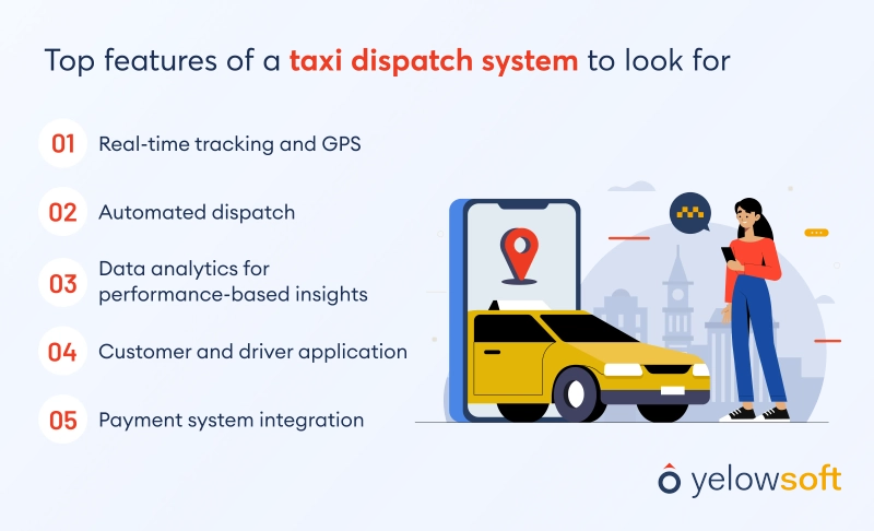 top-features-of-a-taxi-dispatch-system-to-look-for