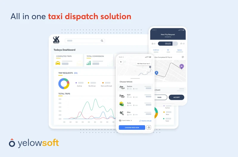 all-in-one-taxi-dispatch-solution