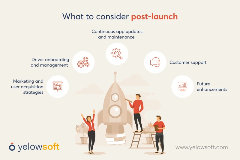 post-launch-considerations